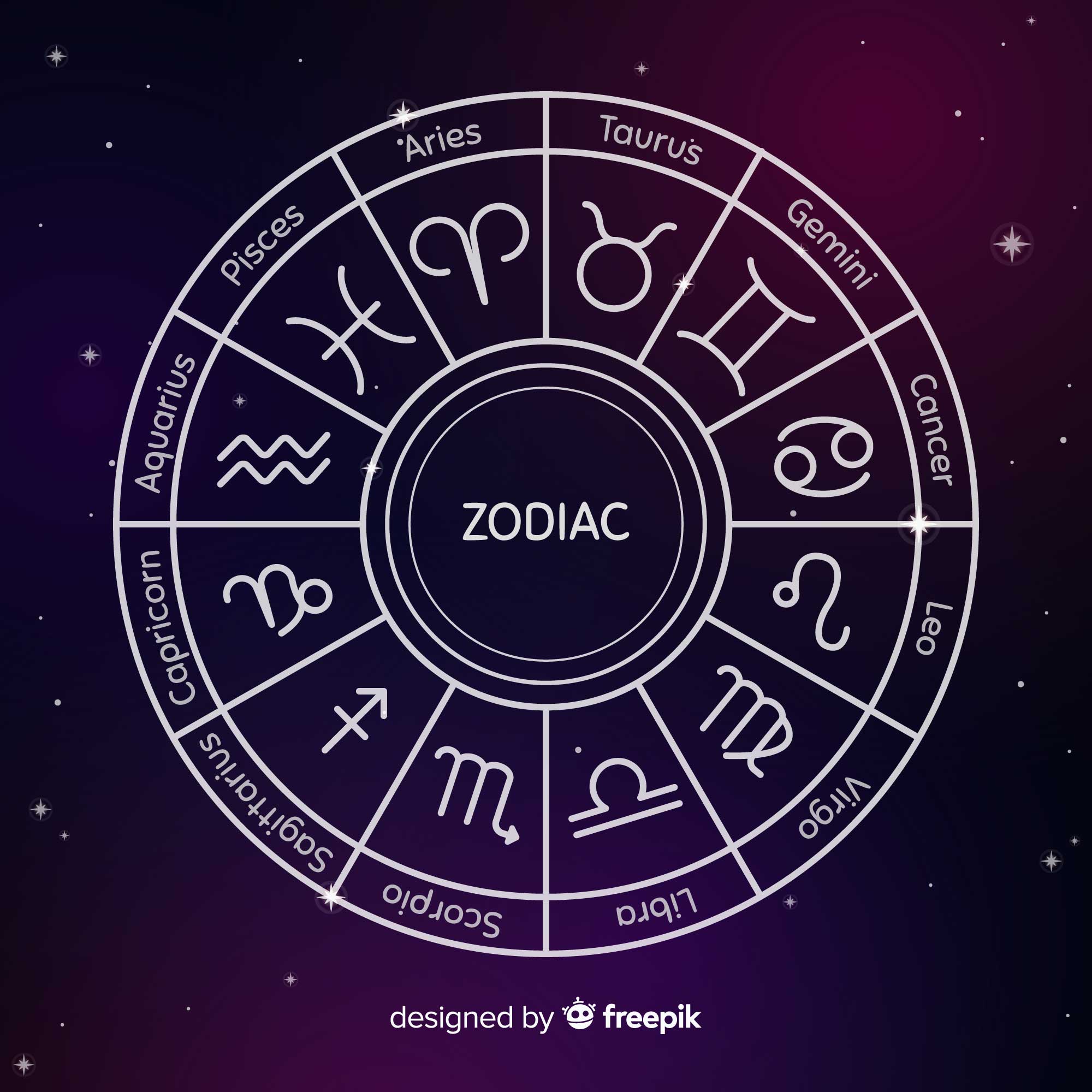 Astrologie - die Sternzeichen